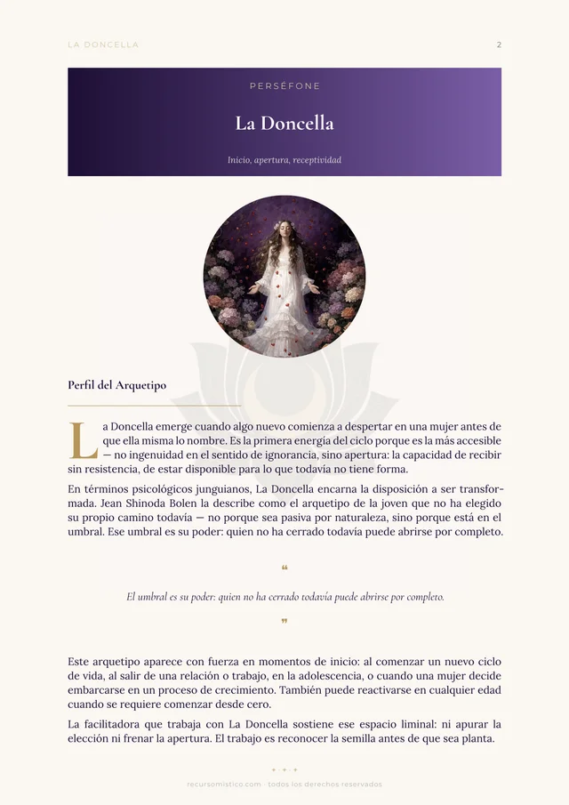 Perfil del arquetipo